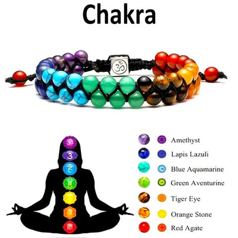 7 Chakra Healing Crystal Bracelet